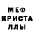 Метамфетамин кристалл Artem Parhom